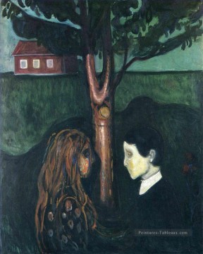 Tableaux abstraits célèbres œuvres - oeil dans l’œil 1894 Edvard Munch Expressionnisme